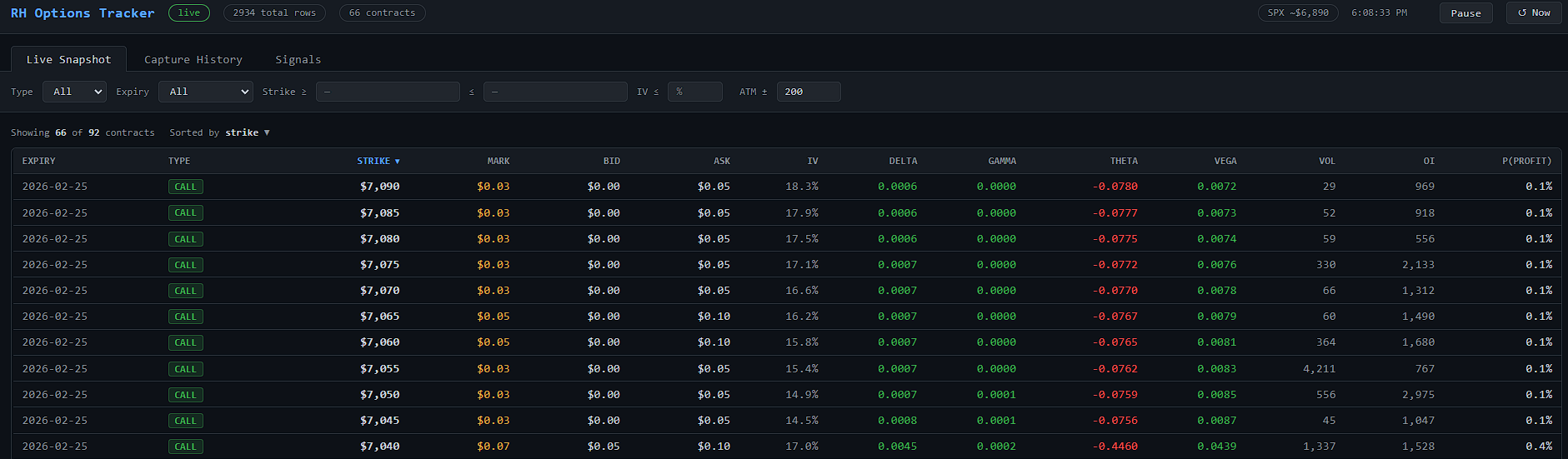 Robinhood Options Tracker